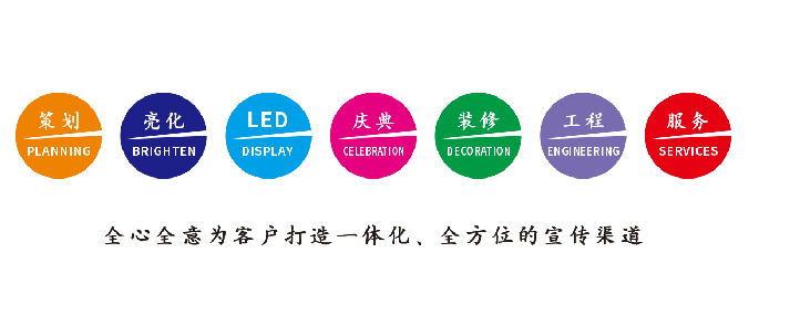 富源广告公司该如何满足客户需求？