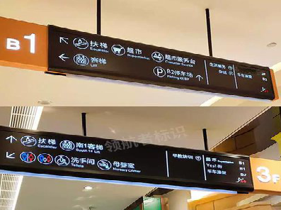 富源如何通过商场标识牌引导客流分布？